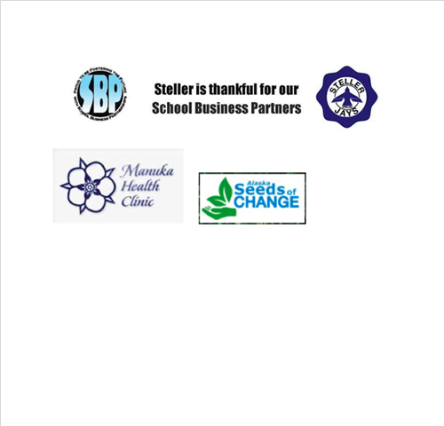 SBP
